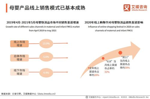 三、官方渠道的观看优势有哪些？