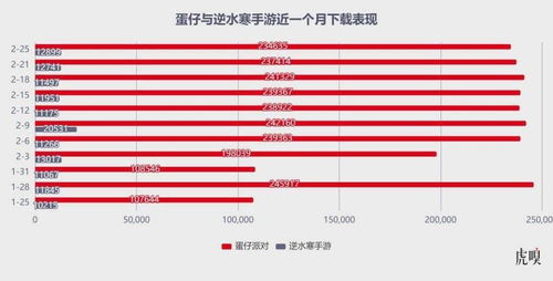 一、网易手游的发展历程与市场地位