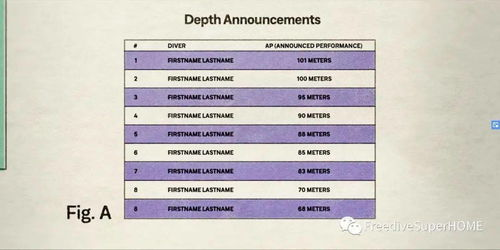 四、电影中的潜在语义关键词