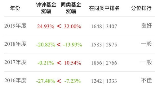 一、正版购买的重要性