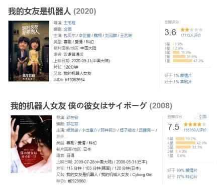 一、韩国电影的魅力与版权意识