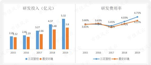 三、教育价值分析