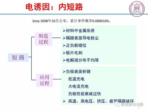 一、密约的定义与重要性