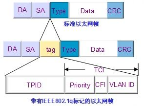 三、9277平台的优势对比