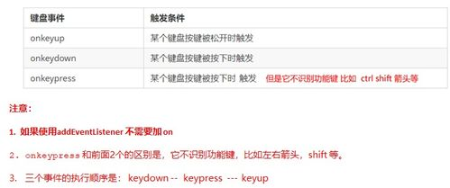 一、视频开放API概述