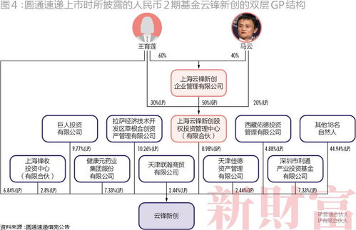 二、剧集深度解析与角色分析