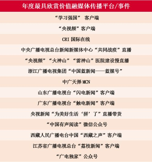 三、如何更好地欣赏旧版全集