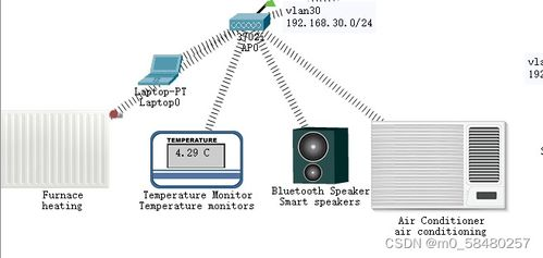 四、智能设备的连接与配置