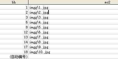 二、构建稳定的内容营销策略