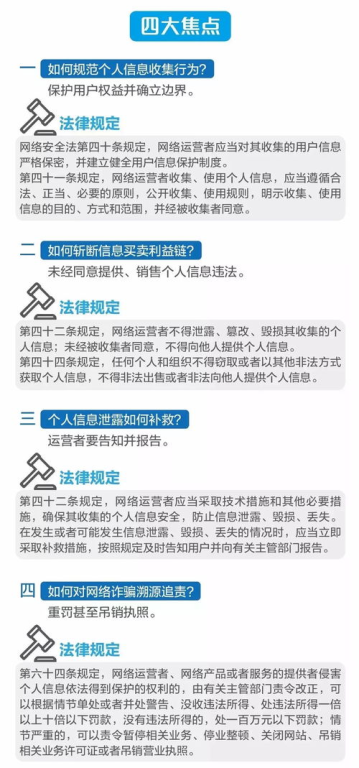 四、网络安全意识培养