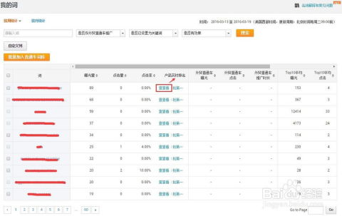 二、黄金网站操作流程