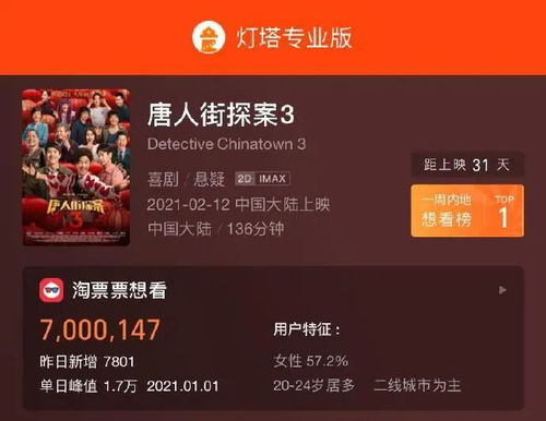 一、选择合法的免费电影平台