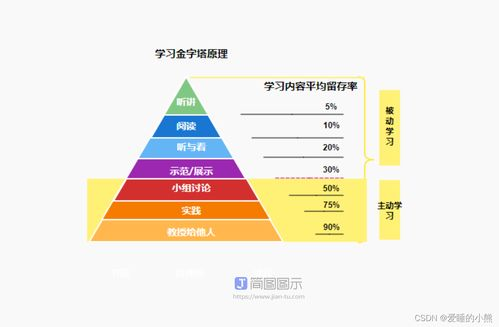 三、利用游戏活动提升打金效率