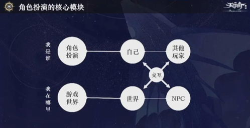 一、葫芦侠3楼的设计理念