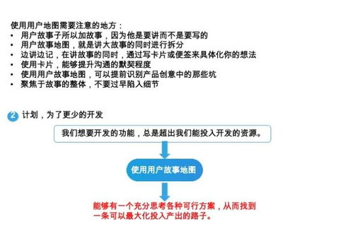 二、网络分享的合法途径
