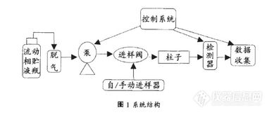 四、在线观看的常见问题及解决方法