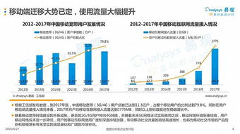 三、数字化娱乐趋势：线上演唱会的兴起