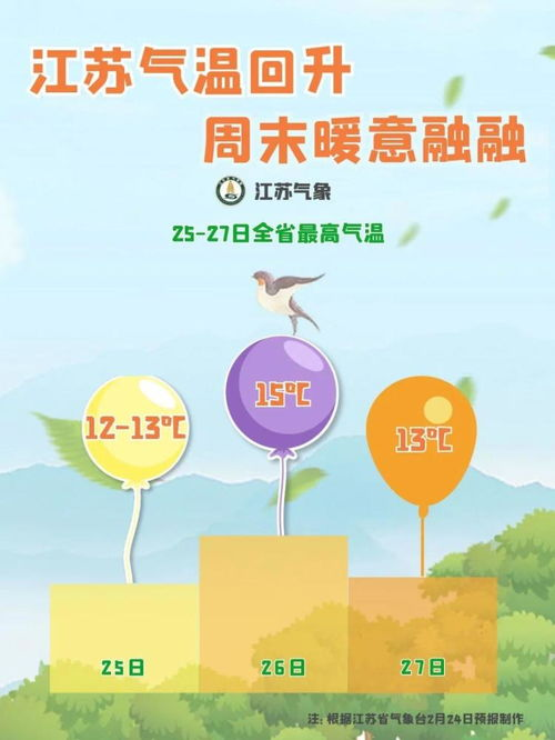 三、阳光管理的重要性