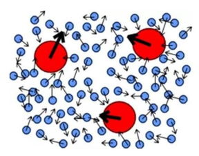 二、网络流言的起源与传播