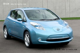 四、日产六区的运营模式