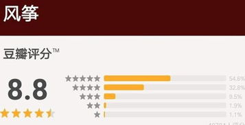 三、观众口碑与市场反馈