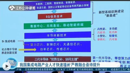 四、帮派加入与社交互动