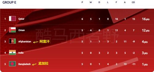 四、比赛前瞻与预测