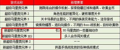 三、如何辨别合法与非法平台