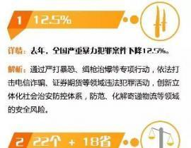 一、数字交流中的情感误区