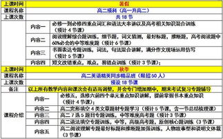 二、内容特色与多样化选择