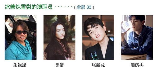 二、现代霸道总裁剧新趋势