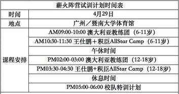 四、青梅不经c1v2玉米的推广与应用