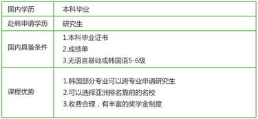 三、免费观看途径解析