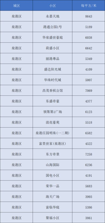 二、如何观看CCTV5比赛直播