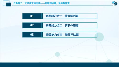 二、主要角色性格变化分析