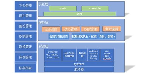 三、选择合适的观看平台