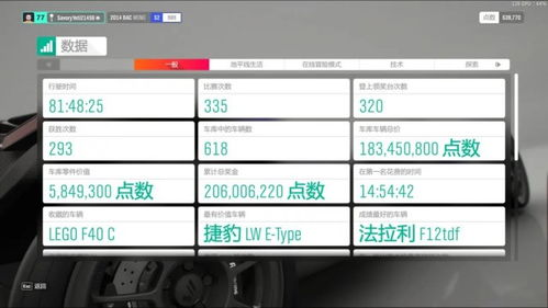 二、地平线4操作技巧分享