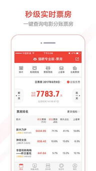 二、电影票房实时查询的方法