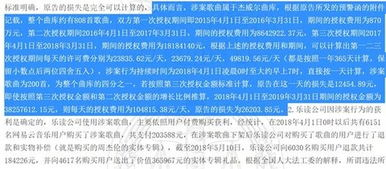 一、免费音乐平台的合法性与版权问题