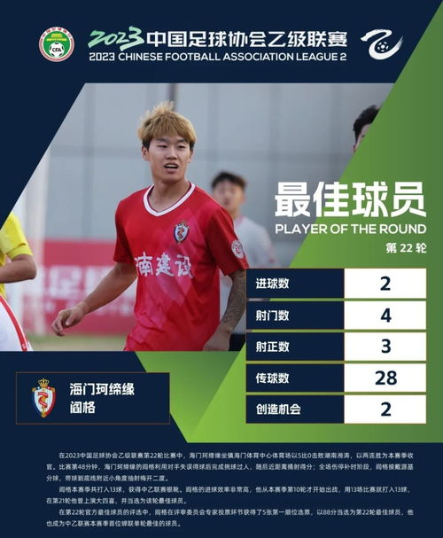 四、个人荣誉与最佳球员