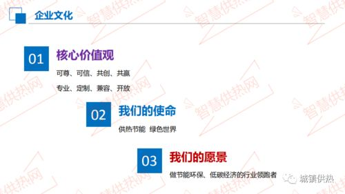 二、关键词的自然覆盖策略