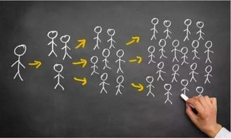 四、歌曲的影响与传播