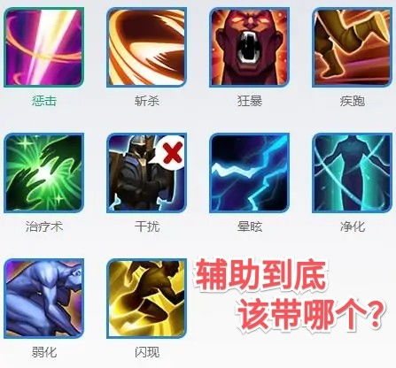 四、心理治疗的必要性