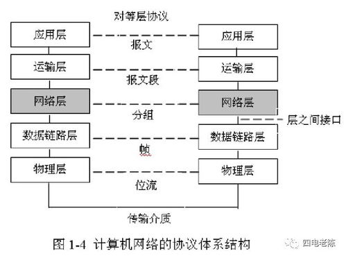 二、韩剧网特色功能解析