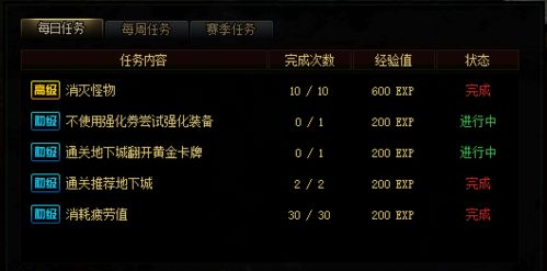 一、选择合适的游戏版本