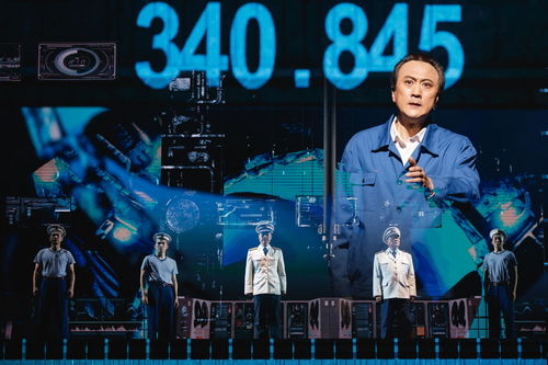 三、旋律的演奏与表现