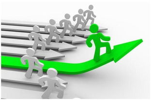 三、科技领域的竞争与合作