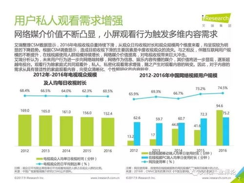 二、内容质量提升