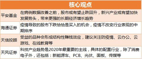 二、情节推动因素