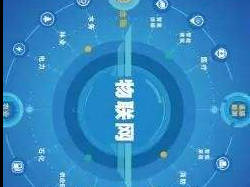 四、星星动漫的全球化趋势